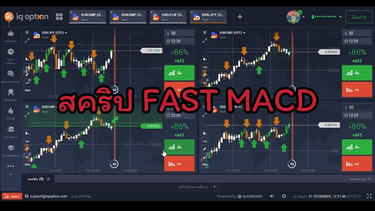 เทรดคู่เงิน “ไบนารี” IQ Option ด้วยสคริปต์ FAST MACD ของช่อง จริงจังเท ...