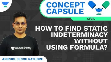 How to find Static Indeterminacy without using formula? | Concept Capsule | Civil | Anirudh Singh