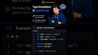 TypeScript for Playwright #5 | Type Annotations | TypeScript in 1 Minute