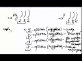 Электронные и электронно-графические формулы атомов
