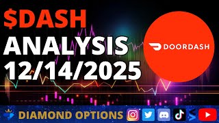 $DASH Doordash Chart Analysis December 14th, 2025