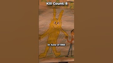 FNAF’s Kill Count #fnaf