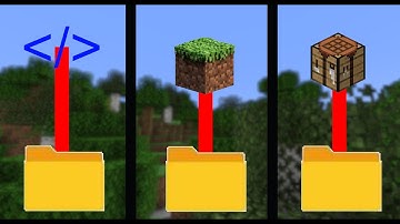 How to install Datapacks in Minecraft!