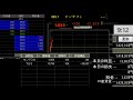 プロの朝のトレード風景　株のデイトレード　こんな感じで稼ぎます