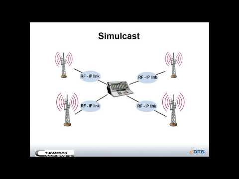 yuotube dmr programming