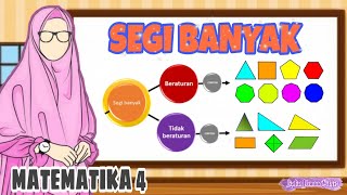 Segi banyak beraturan dan segi banyak tidak beraturan | Matematika kelas 4 | Poligon