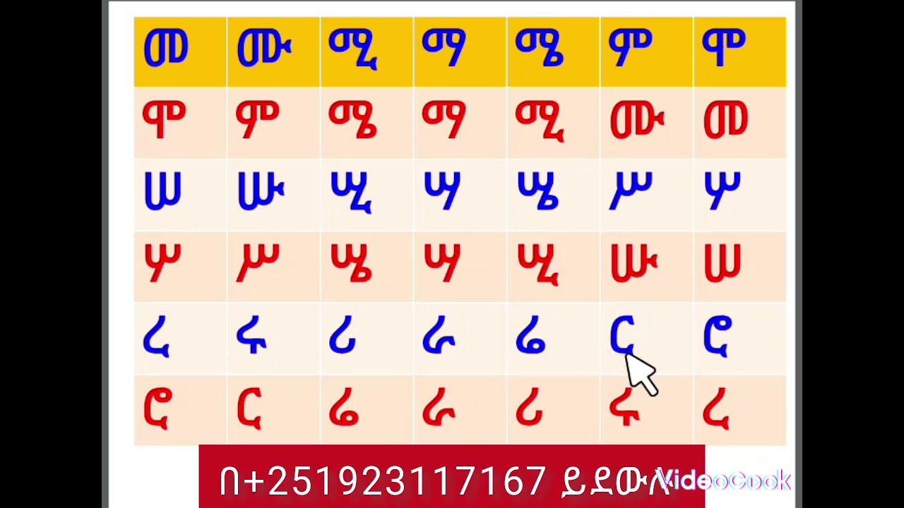 የአማርኛ ፊደላትን ማንበብና መፃፍ