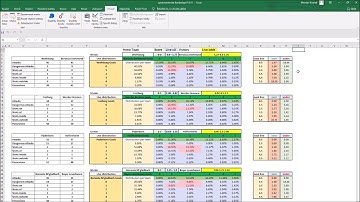 Live analysis excel spreadsheet ( Bundesliga)