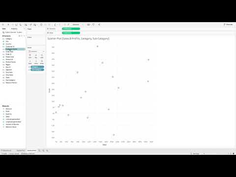 Learn Tableau in a Minute - Create a Scatter Plot (#42) (0:49)