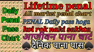 Lifetime penal chart.आजीवन पाना चार्ट दैनिक पाना पास ||PENAL Daily pass hoga koi rok nahi sakhta ||