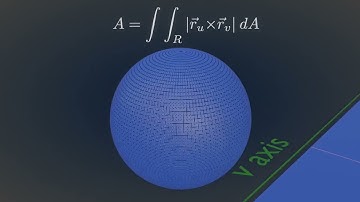 Surface Parametrizations (Vector Calculus)