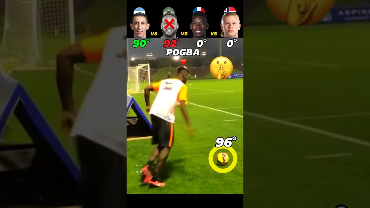 Di Maria VS Neymar VS Pogba VS Haaland 🤯💫 Corner Goal Challenge