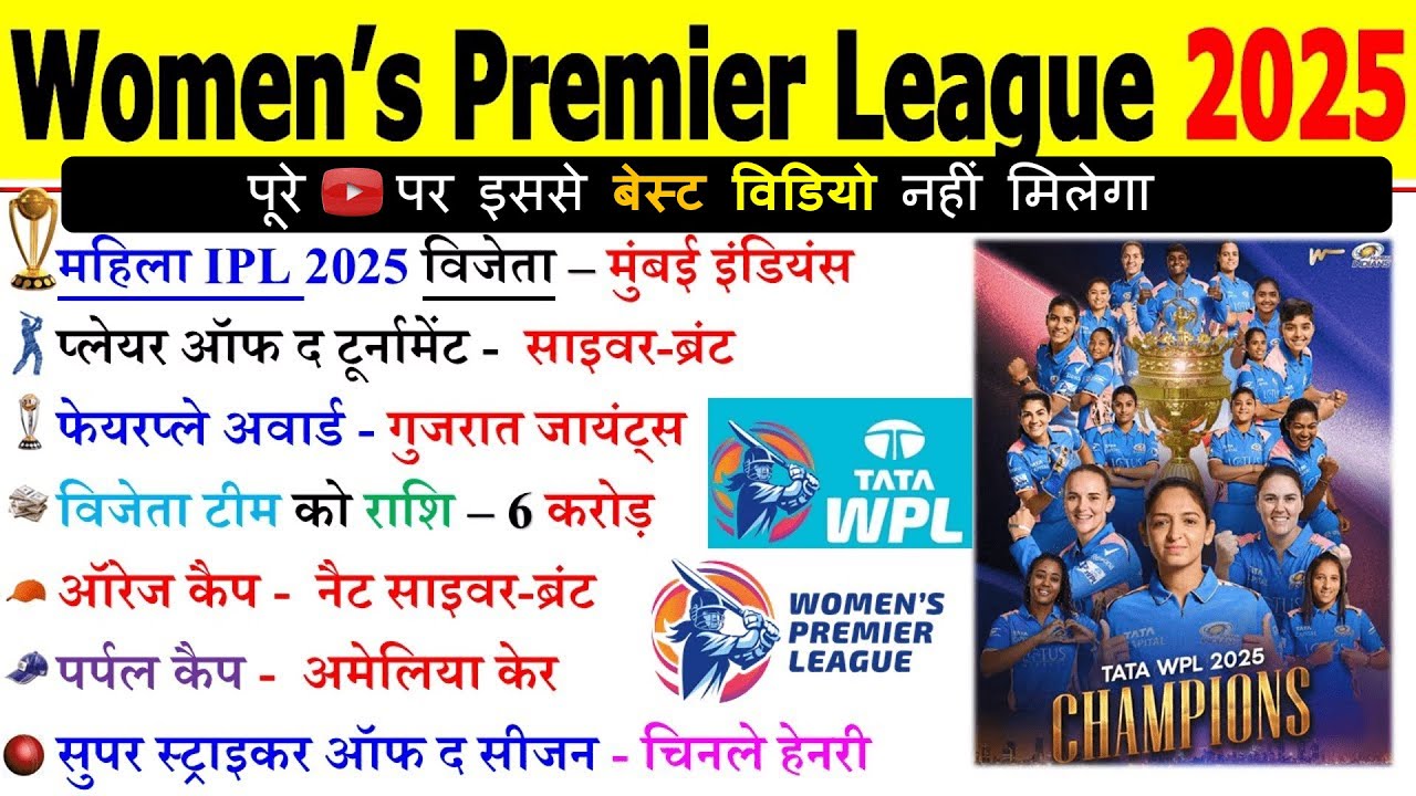 WPL 2025 GK | महिला IPL 2025 | Sports Current Affairs 2024 | Gk Trick | wpl 2025 gk in hindi