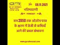Daily News Predictions #horoscope #zodiac #indiancricket #astrologypost #astrology