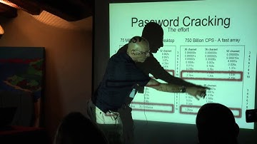 Inbar Raz / Ignite Talk