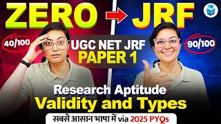 UGC NET Paper 1 Research Aptitude Validity and Types | All Dec 2025 PYQs with Tricks | Aditi Mam
