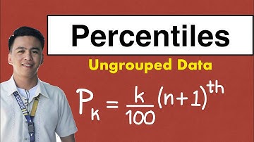 Percentiles of Ungrouped Data (Measures of Position) @MathTeacherGon