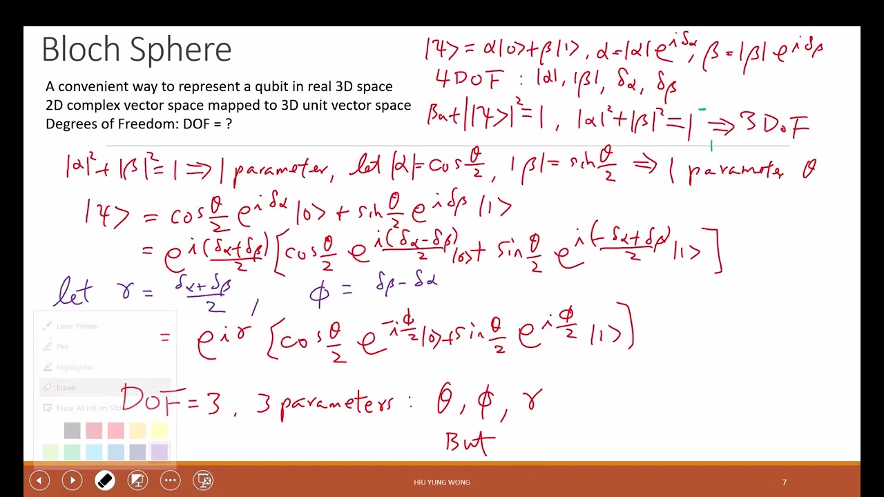 L24b - Bloch Sphere and Extrema
