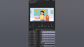“Turning Ideas Into Visual Stories”#explainervideo