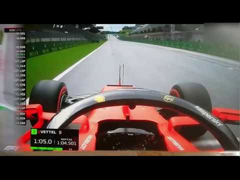 2020 Austrian GP FP2 HIGHLIGHTS