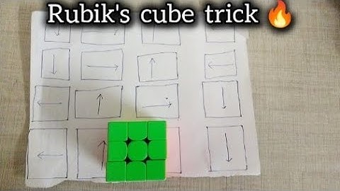 How to solve a 3x3 Rubik