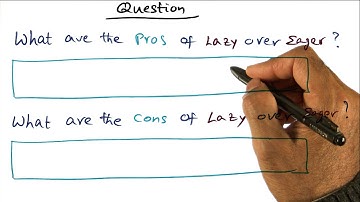 Pros and Cons of Lazy and Eager Quiz - Georgia Tech - Advanced Operating Systems