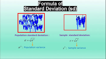 Video for Chapter 2 Part 2 Methods for describing the quantitative data