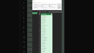Power Query Split Column by Delimiter | Beginner Friendly #excel #dataextractor #dataanalysis