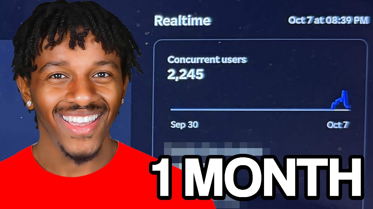 1 MONTH ROBLOX GAME DEV UPDATE — Transcript