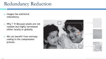 Image Compression Standards