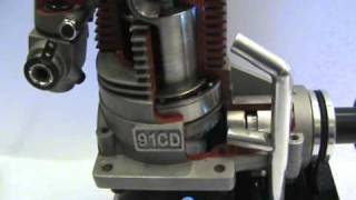 rcv 91 cd how it works inside