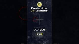 What Is Doji Candlestick Pattern
