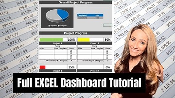Excel tip the full dashboard tutorial in excel
