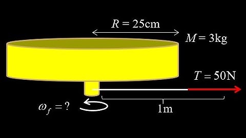 Work and energy to compute the final speed of a spinning disk:  pull a string to accelerate a disk.