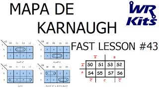 Simplificação de circuitos lógicos - Karnaugh e teorema de De Morgan