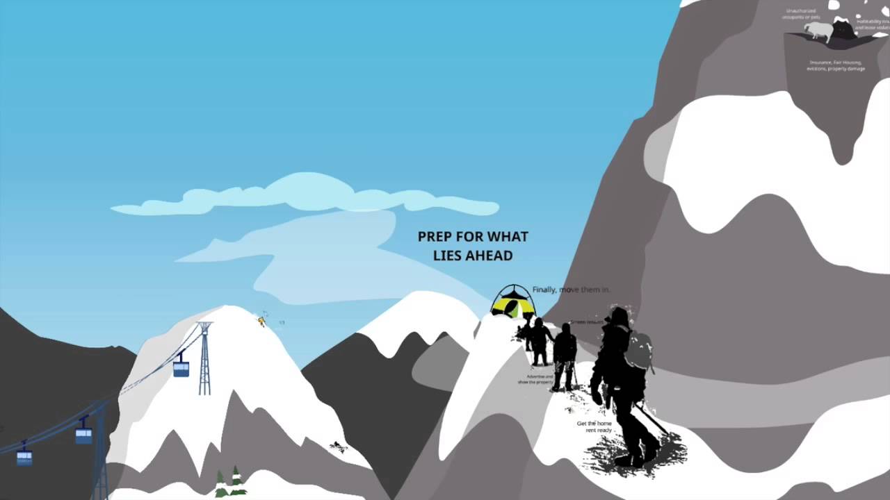 Why work with Real Estate Connections? Silicon Valley Property Managers.