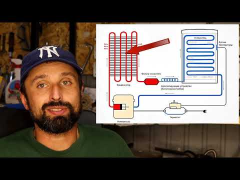 КАК УСТРОЕН ХОЛОДИЛЬНИК? Ремонт холодильника обучение 3