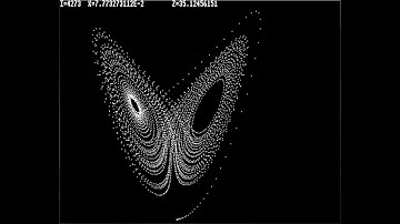 Chaos Theory: Lorenz Attractor on BBC Micro Model B