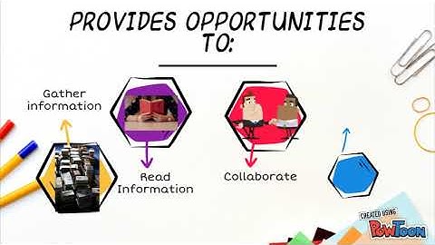 Multiliteracies in the Classroom