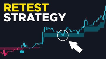 MASSIVE Profits With This EASY Retest Strategy