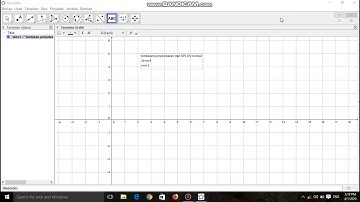 Bagaimana menyelesaikan Sistem Persamaan Linear Dua Variabel (SPLDV) menggunakan aplikasi geogebra