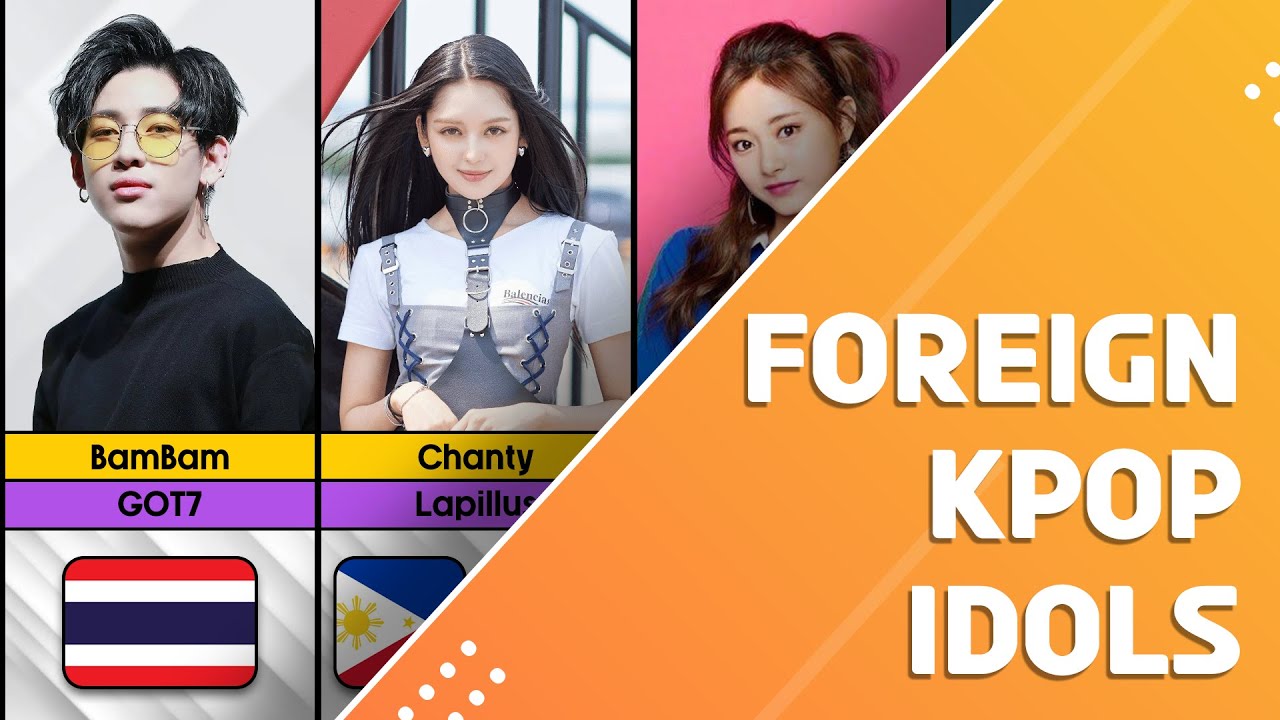 Foreign KPOP Idols | World Stats