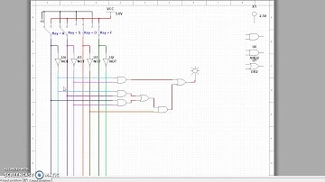 3 Input Problem Multisim voiceover
