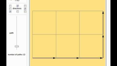 Paths through a Grid