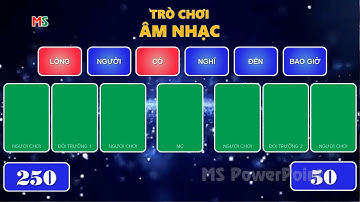 PowerPoint | K | Trò chơi âm nhạc 2012 phiên bản cực nhanh