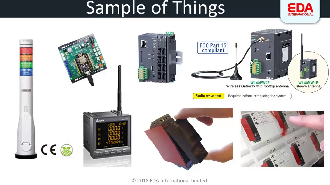 IIot for smart solution - YouTube