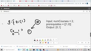 Leetcode 210. Course Schedule II (Topological sort + bfs)