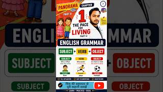 english subject verb object #english #class10