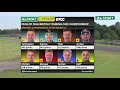 Story of the Day | Croft | BTCC 2018
