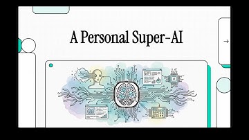 GLM-4.7: A Personal Super AI